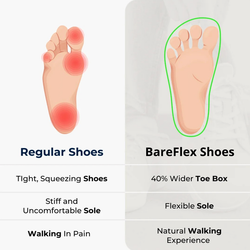BareFlex sko - minimalistiske, brede og komfortable 